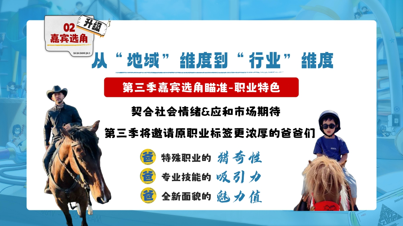 MGTV《爸爸当家3》招商方案1020.pdf