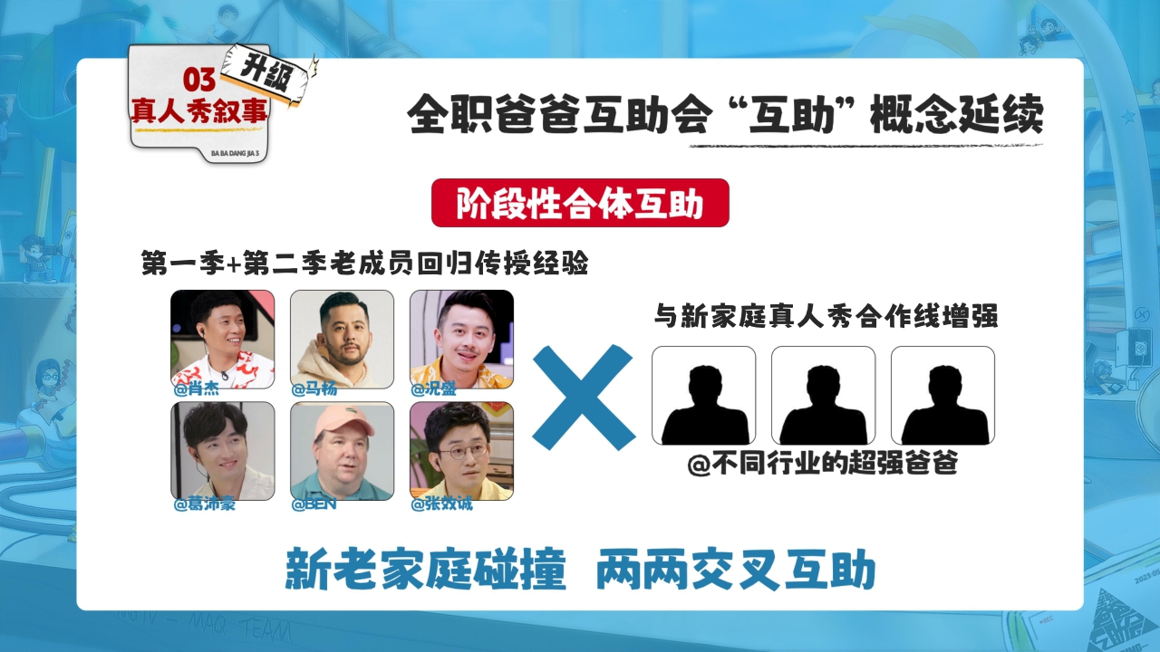 MGTV《爸爸当家3》招商方案1020.pdf