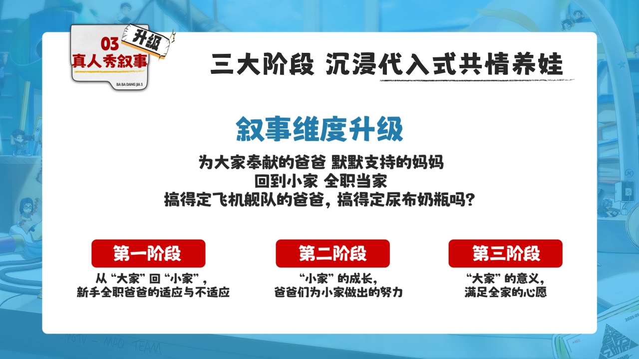 MGTV《爸爸当家3》招商方案1020.pdf