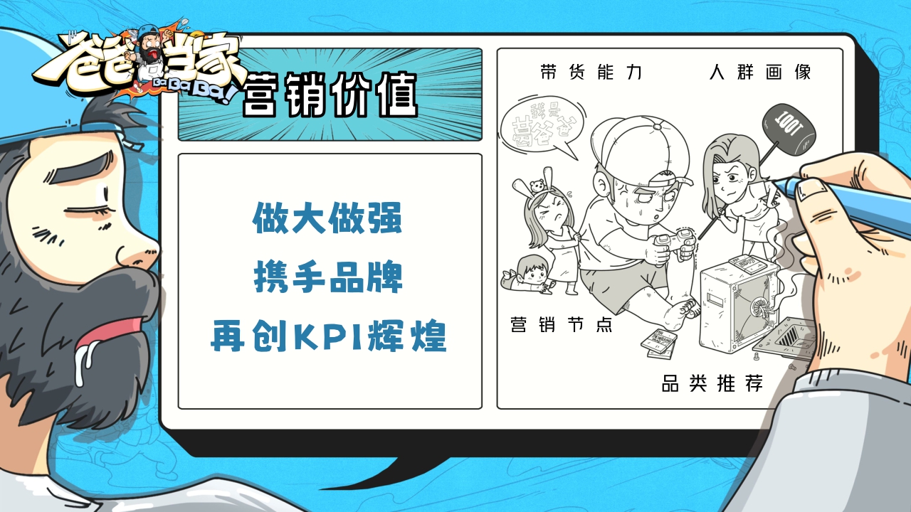 MGTV《爸爸当家3》招商方案1020.pdf