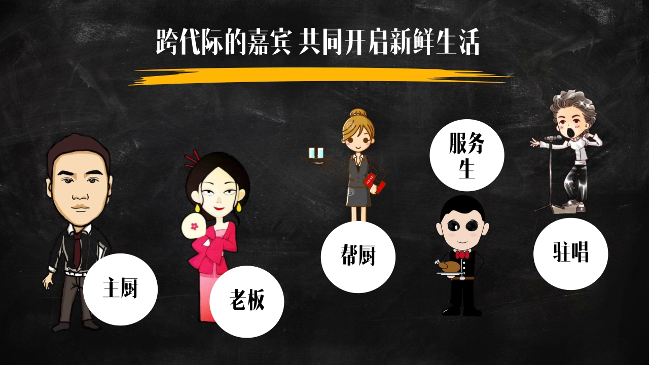 官方版《中餐厅》招商方案final-MGTV.pdf