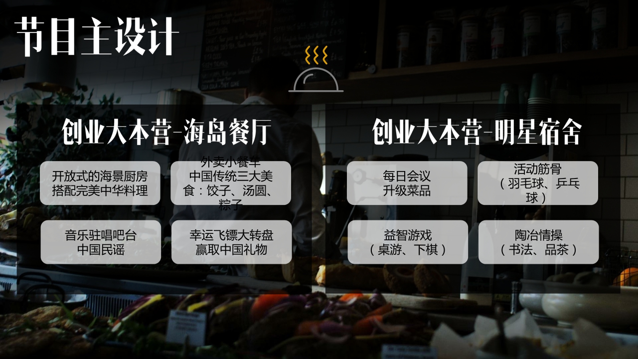 官方版《中餐厅》招商方案final-MGTV.pdf