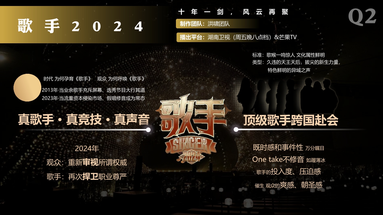 湖南广电【台网】24年ws核心资源推介全案.pdf