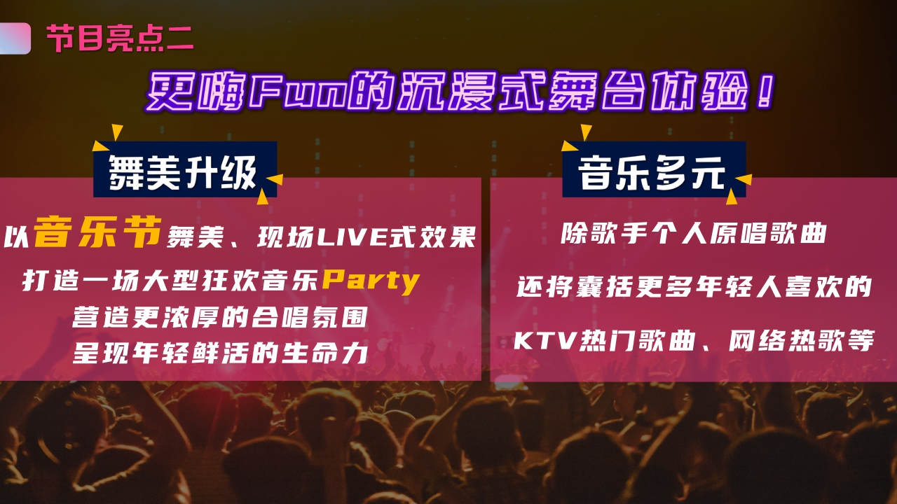 湖南卫视&芒果TV《我想和你唱5》招商方案.pdf