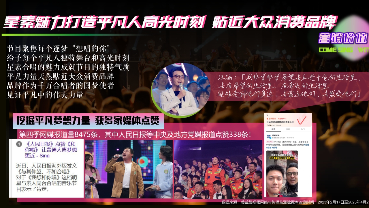 湖南卫视&芒果TV《我想和你唱5》招商方案.pdf