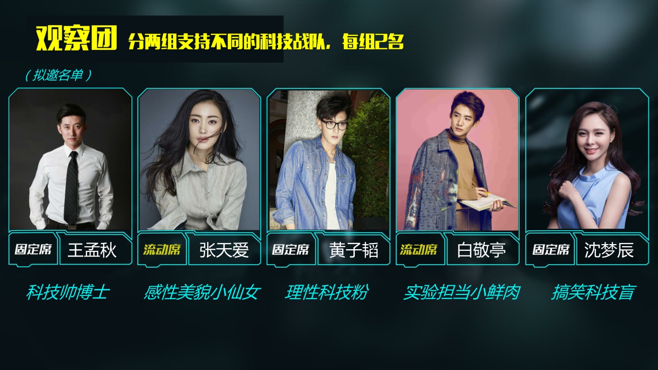 芒果TV《我是未来》招商通案.pdf