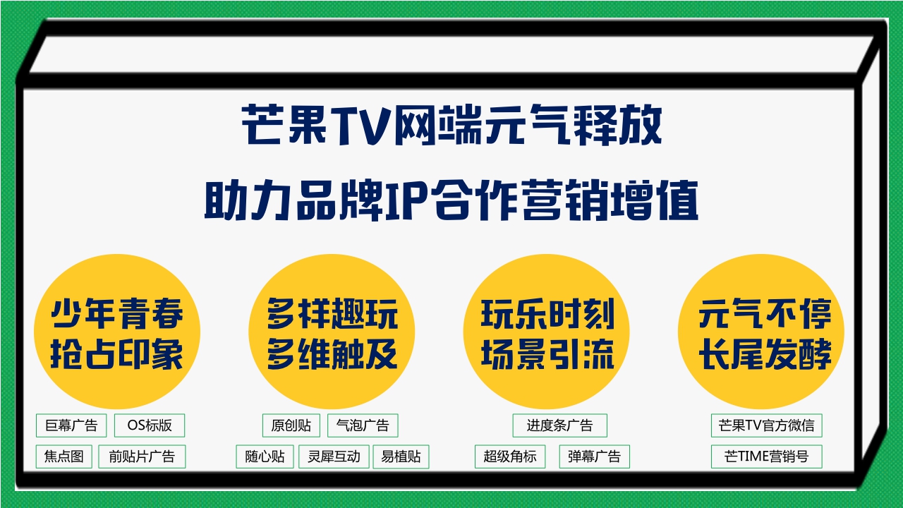 芒果TV《元气满满的哥哥》招商通案.pdf