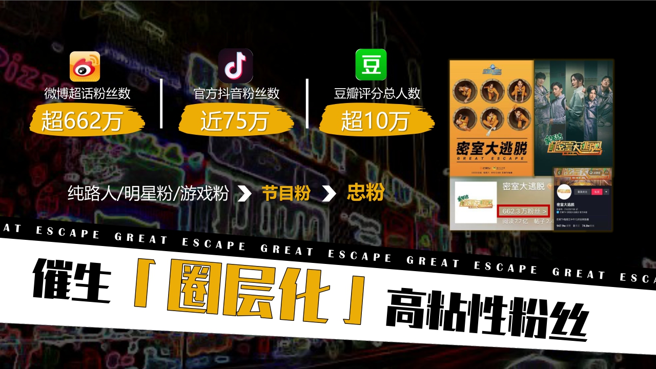 芒果TV·S级综艺密室大逃脱3招商通案.pdf