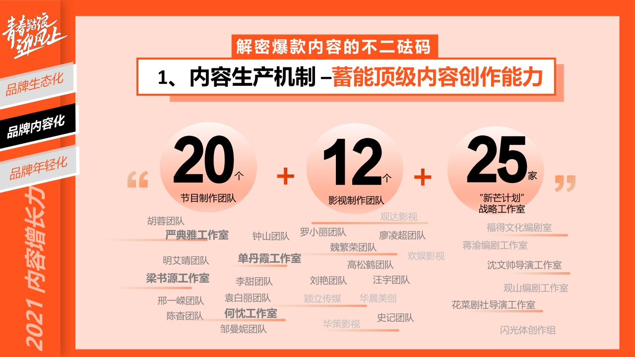 芒果TV资源-110页.pdf