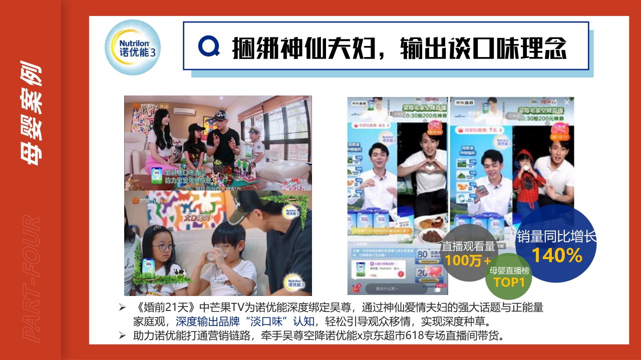 芒果TV资源-110页.pdf