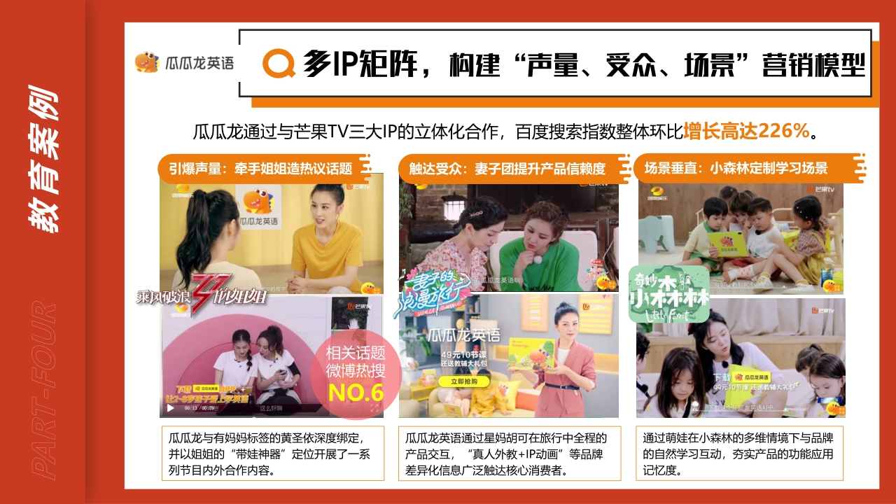 芒果TV资源-110页.pdf