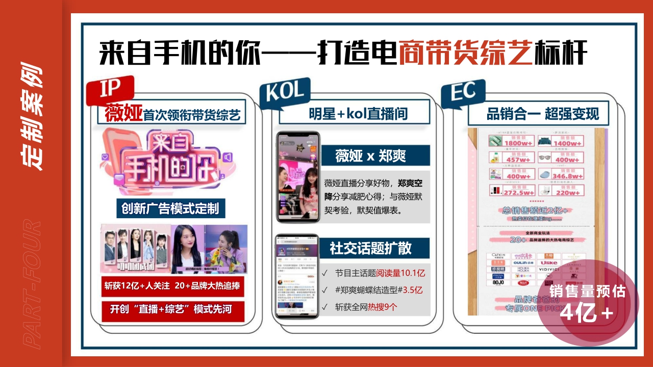 芒果TV资源-110页.pdf