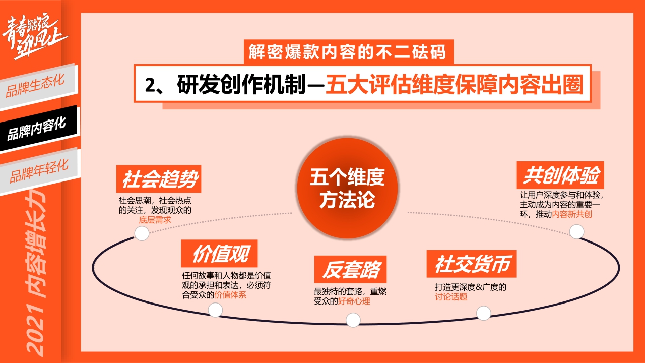 芒果TV资源-110页.pdf