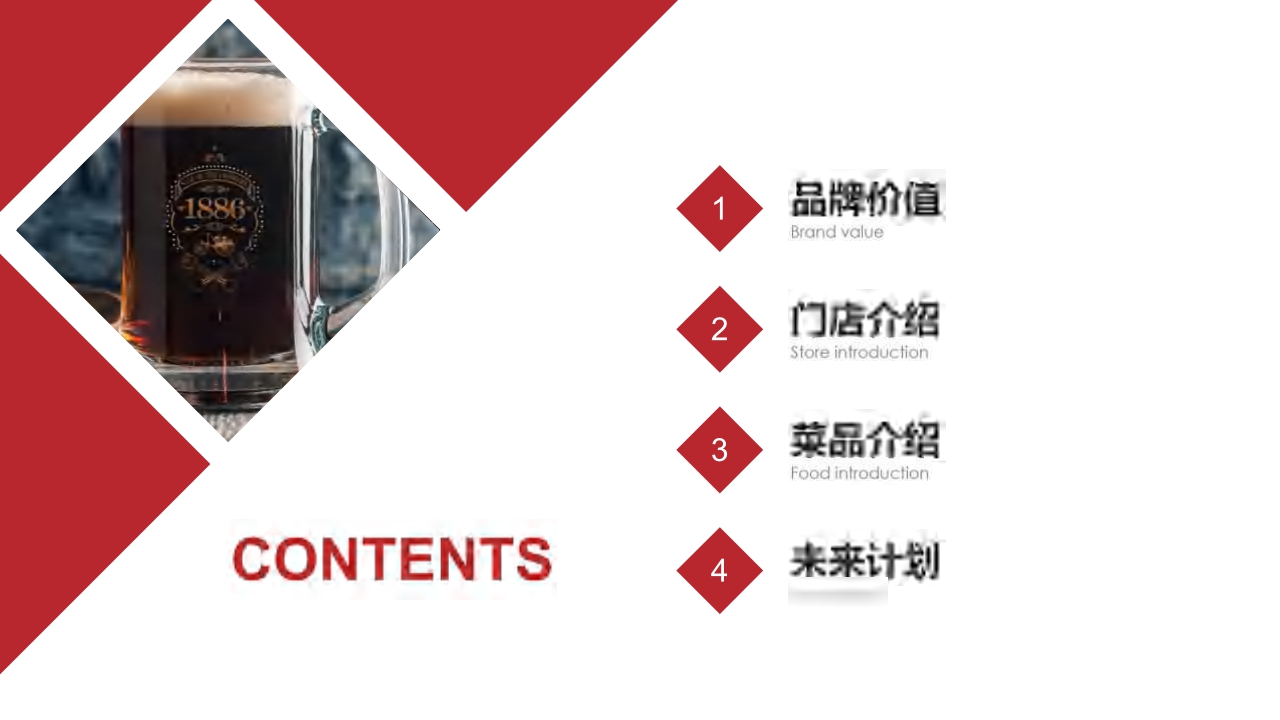 1886汽车餐厅&音乐酒吧品牌介绍.pdf