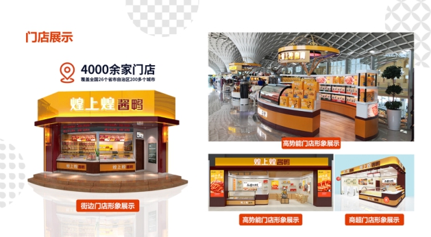 2020煌上煌匠鸭品牌加盟手册-20P.pdf