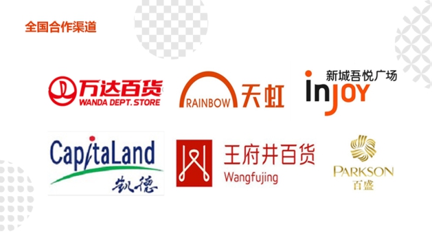 2020煌上煌匠鸭品牌加盟手册-20P.pdf