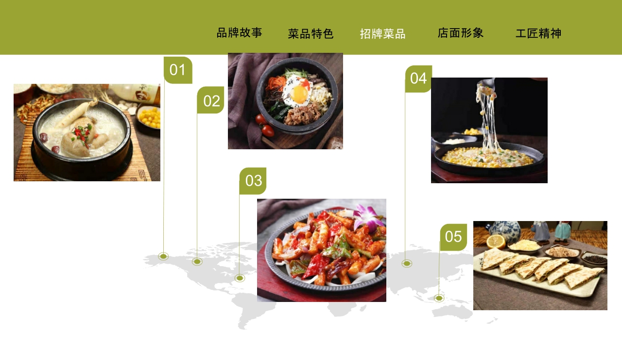 2020天雨参鸡汤餐饮品牌简介-29P.pdf