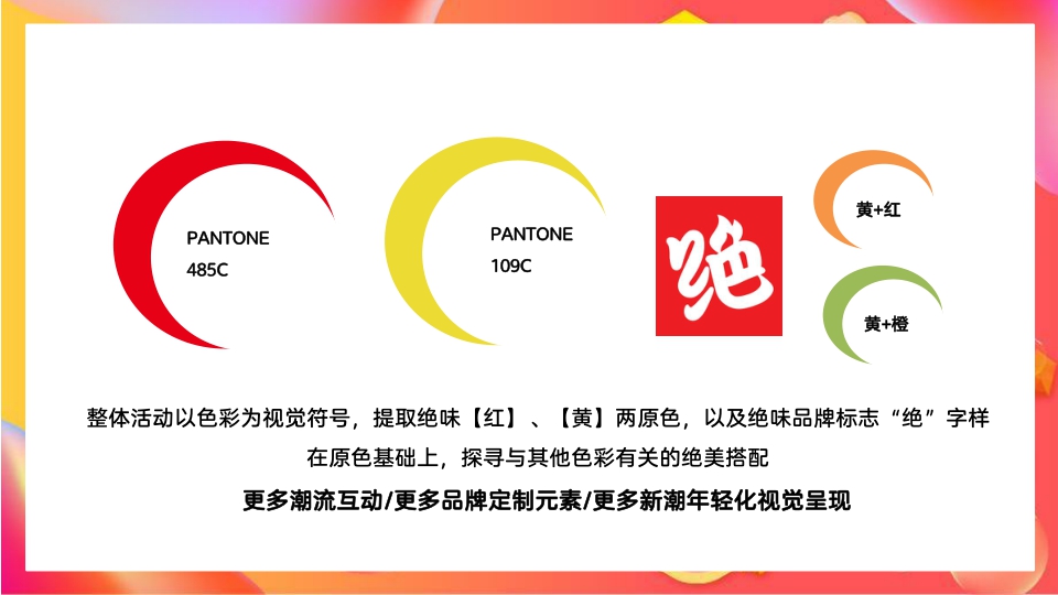 2021-「绝味鸭脖」卤味品牌十六周年庆活动策划方案-56页.pdf