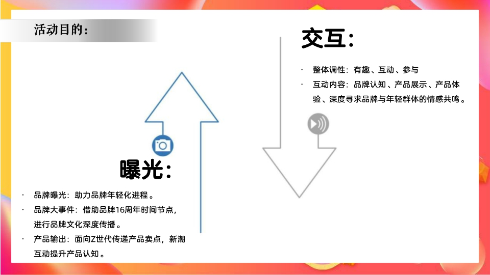 2021-「绝味鸭脖」卤味品牌十六周年庆活动策划方案-56页.pdf
