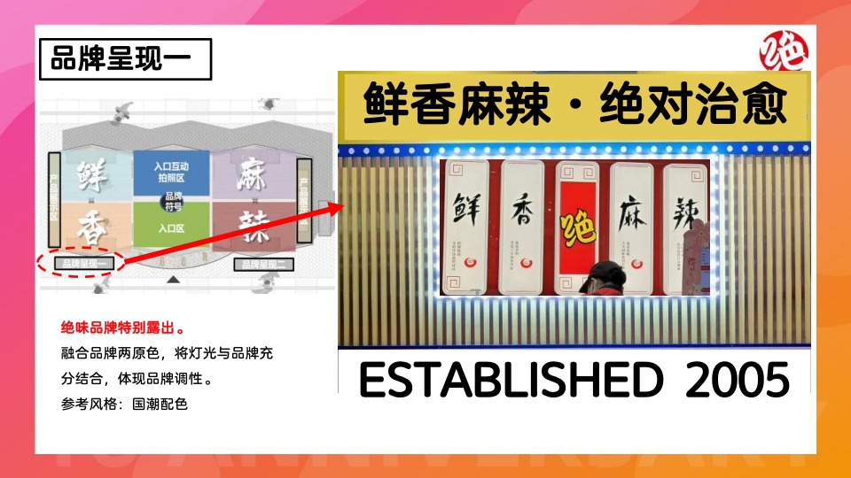 2021-「绝味鸭脖」卤味品牌十六周年庆活动策划方案-56页.pdf
