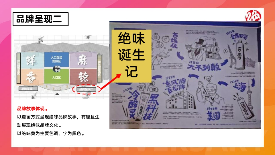 2021-「绝味鸭脖」卤味品牌十六周年庆活动策划方案-56页.pdf