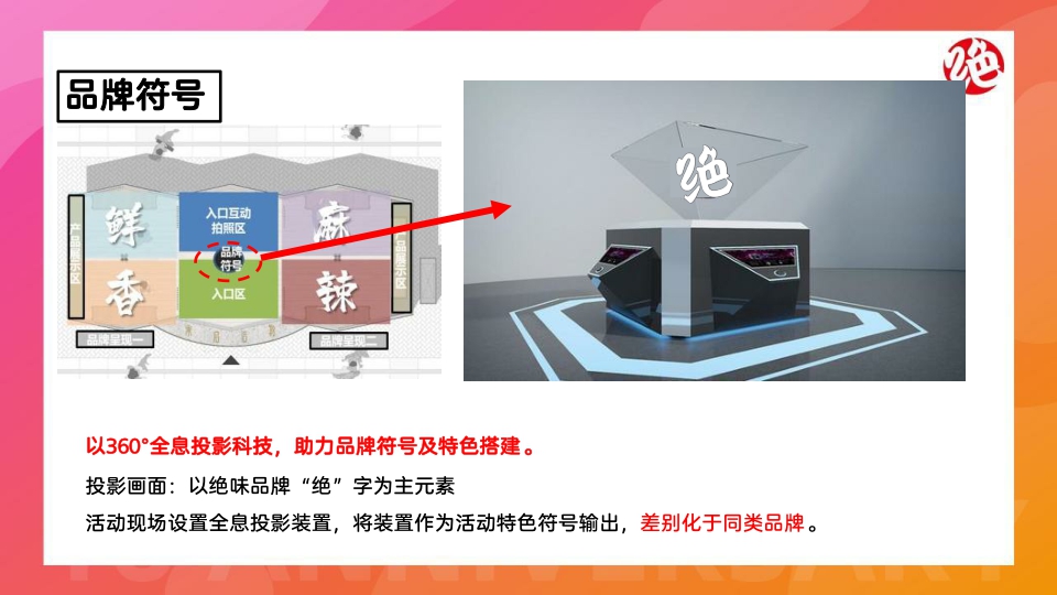 2021-「绝味鸭脖」卤味品牌十六周年庆活动策划方案-56页.pdf