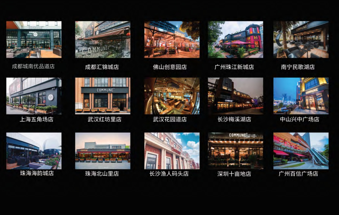 2021COMMUNE餐吧品牌介绍-27P.pdf
