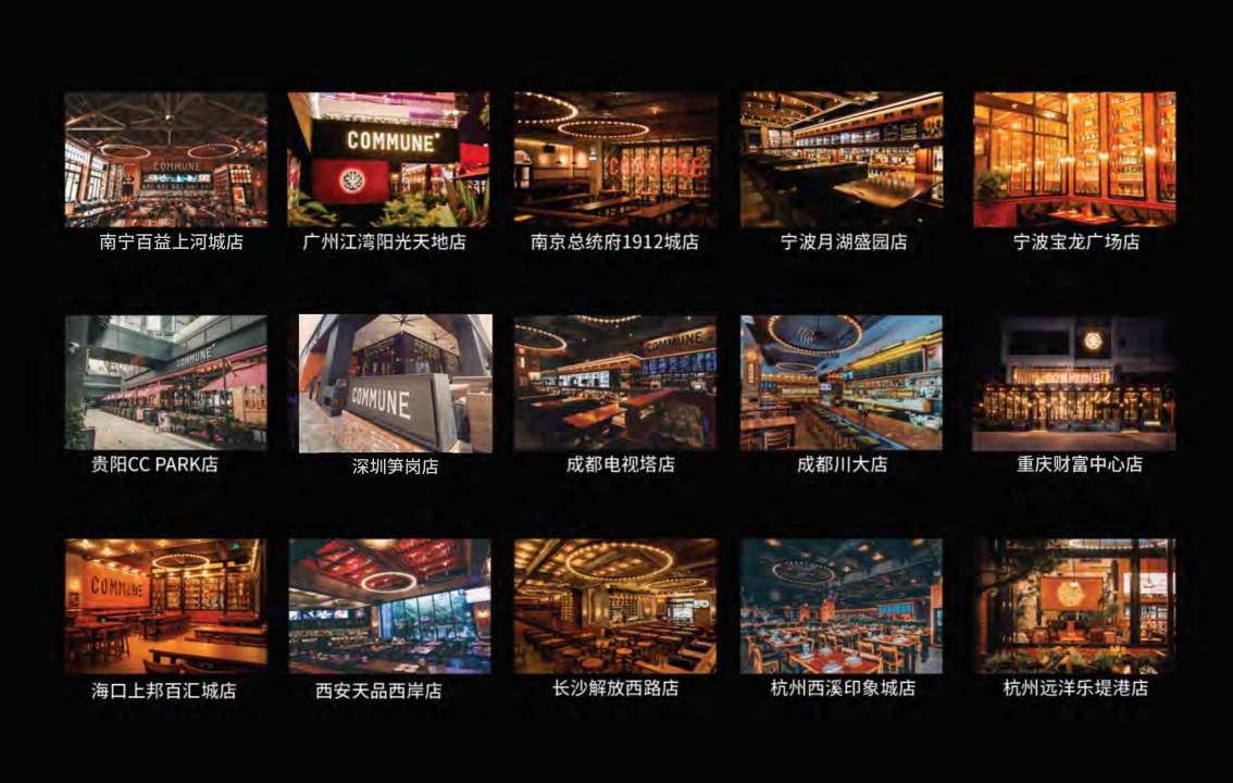 2021COMMUNE餐吧品牌介绍-27P.pdf