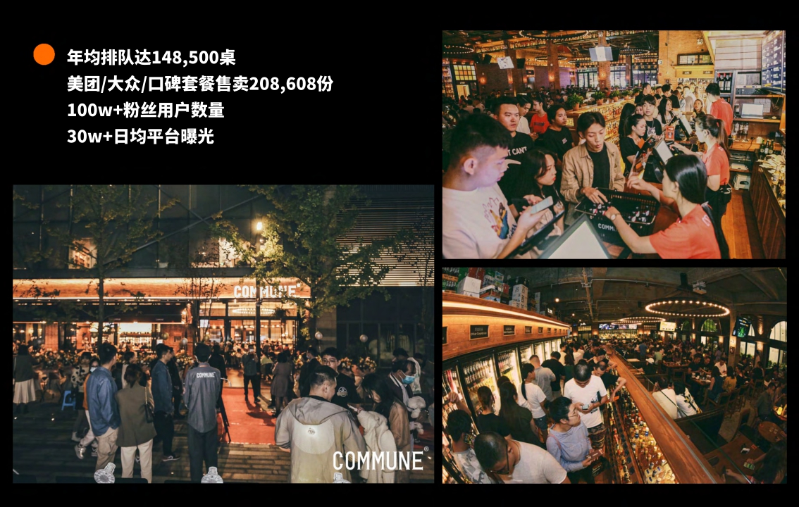 2021COMMUNE餐吧品牌介绍-27P.pdf