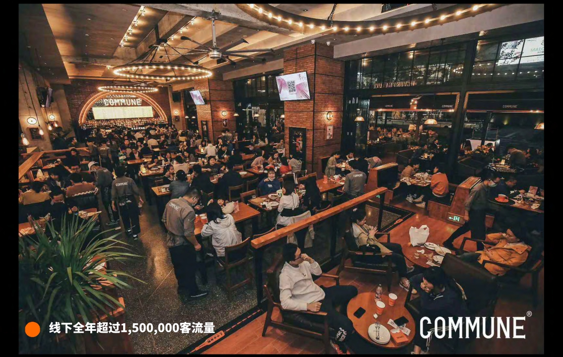 2021COMMUNE餐吧品牌介绍-27P.pdf