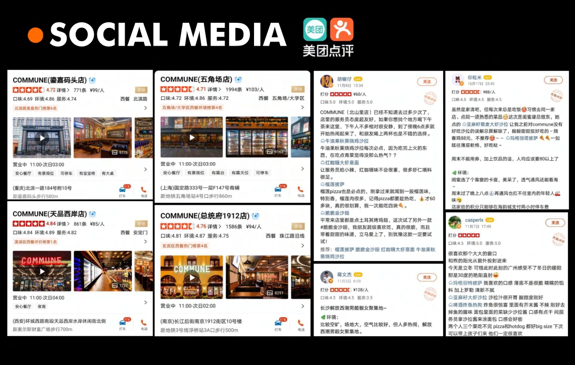 2021COMMUNE餐吧品牌介绍-27P.pdf