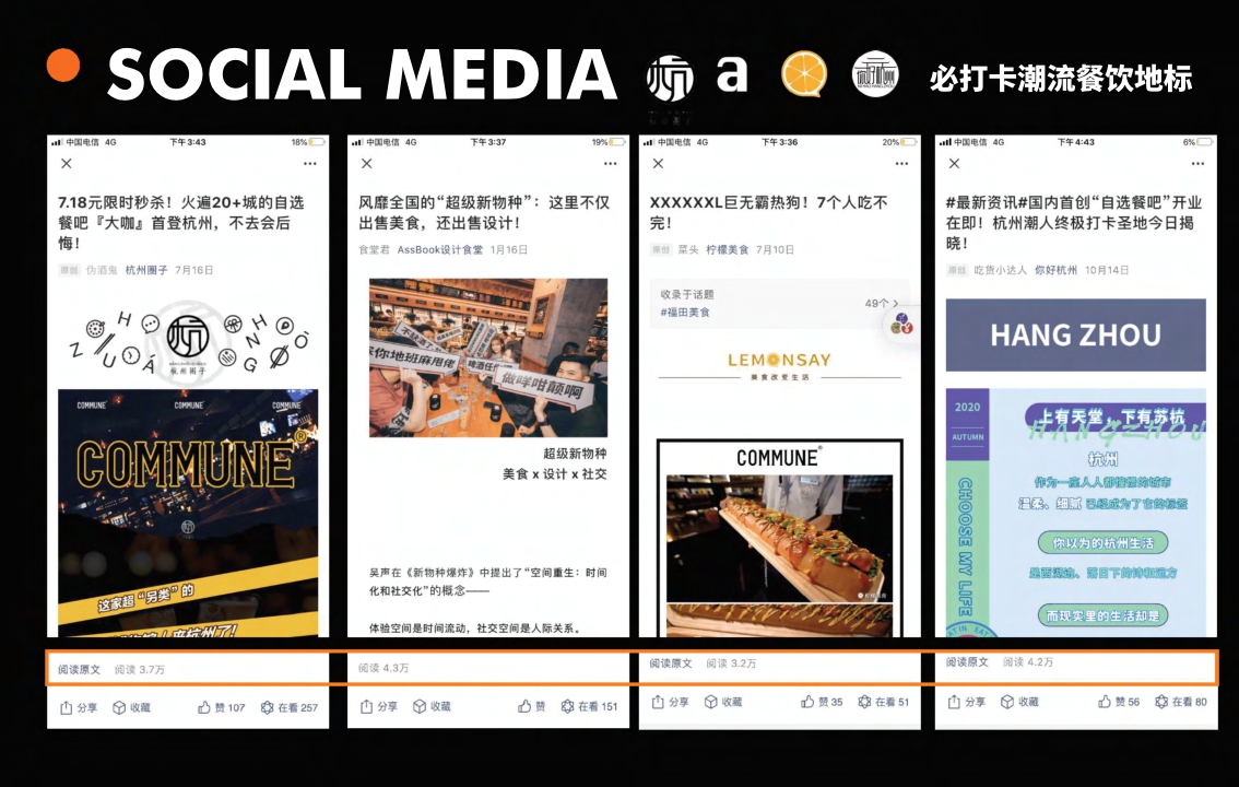 2021COMMUNE餐吧品牌介绍-27P.pdf