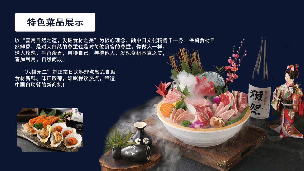 2021八幡日料餐饮品牌招商加盟手册-18P.pdf