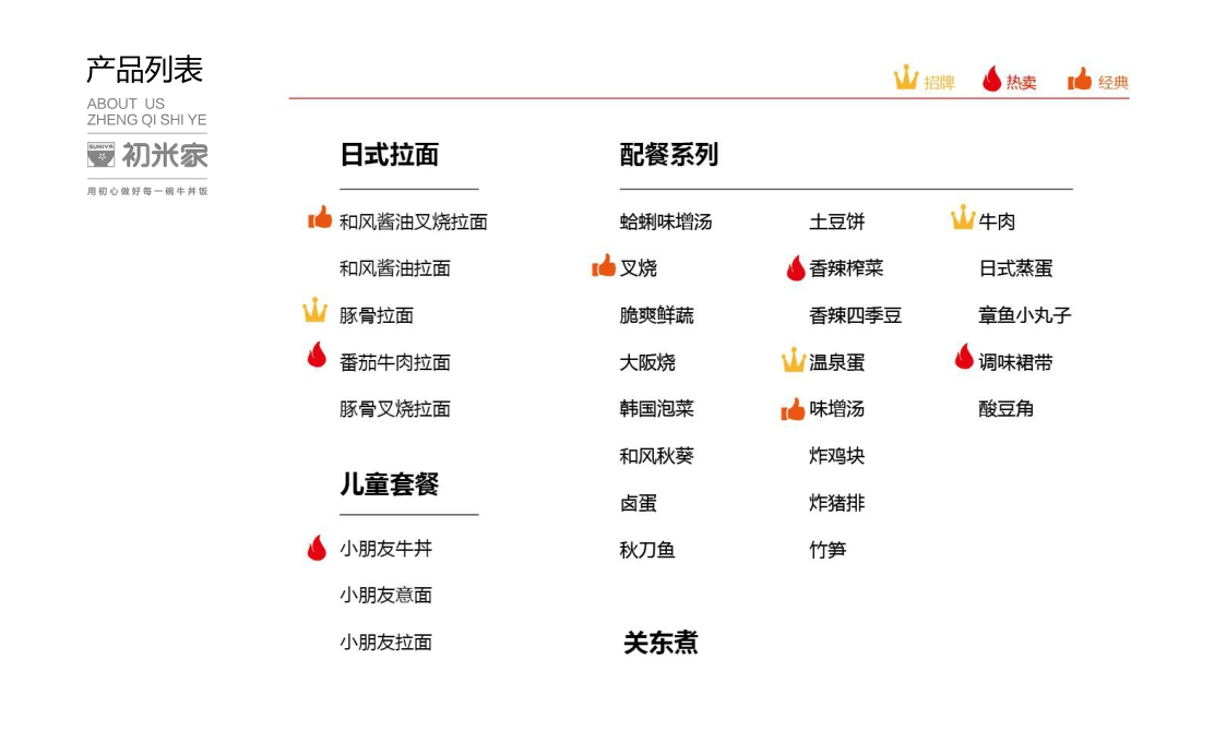 2021初米家の日式简餐小吃美食品牌手册-37P.pdf