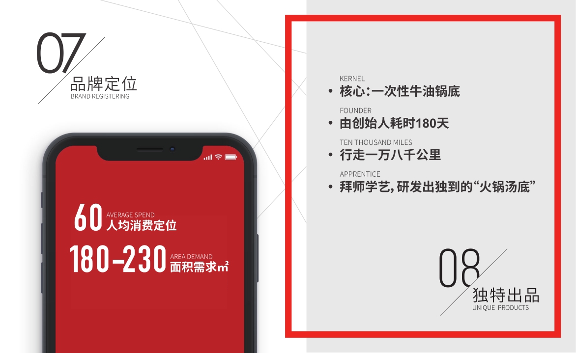 2021大斌家串串火锅品牌手册(品牌加盟手册)-26P.pdf