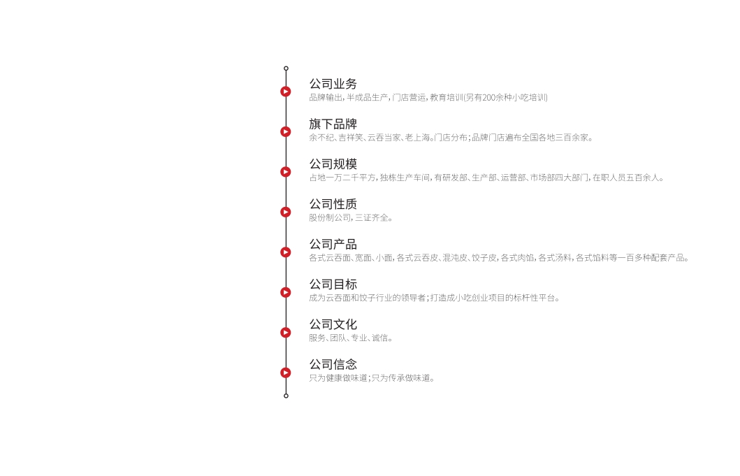 2021吉祥笑云吞面餐饮小吃品牌手册-50P.pdf