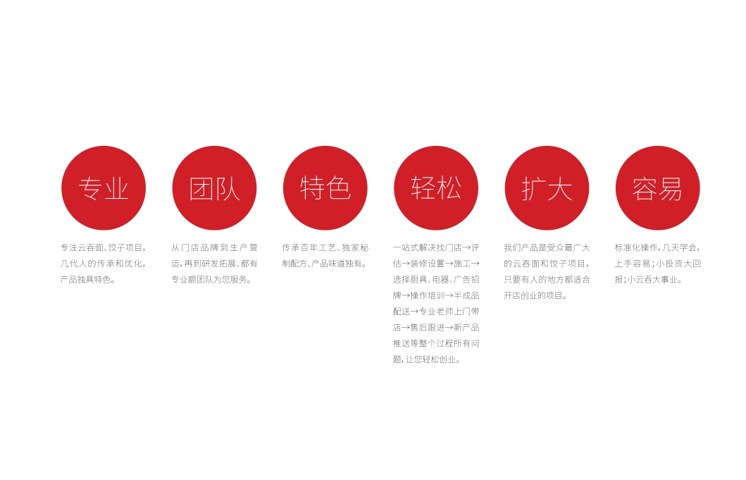 2021吉祥笑云吞面餐饮小吃品牌手册-50P.pdf