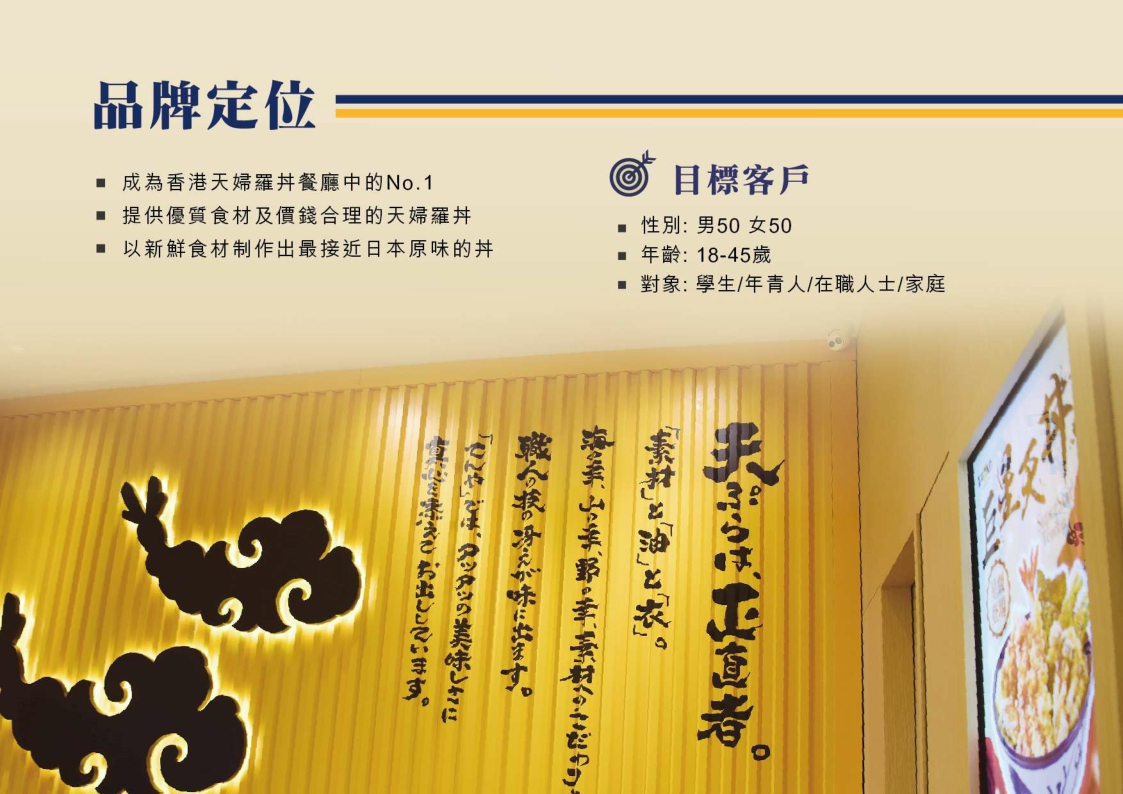 2021天丼 天妇罗日式美食小吃品牌手册-12P.pdf