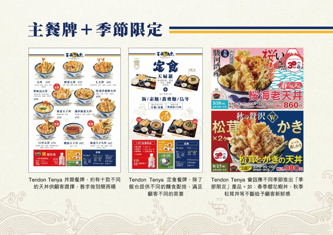 2021天丼 天妇罗日式美食小吃品牌手册-12P.pdf