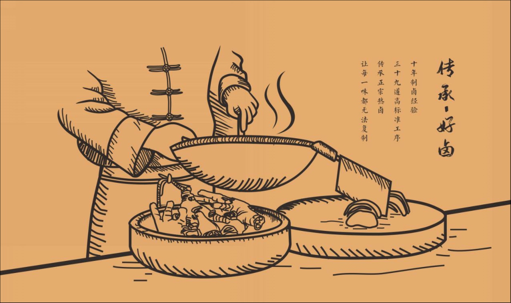 2021研卤堂现捞热卤餐饮美食品牌手册-49P.pdf