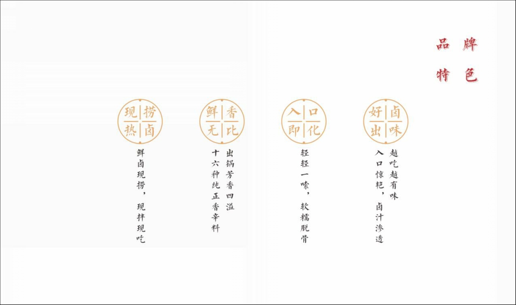 2021研卤堂现捞热卤餐饮美食品牌手册-49P.pdf