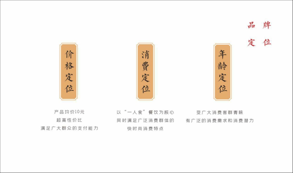 2021研卤堂现捞热卤餐饮美食品牌手册-49P.pdf