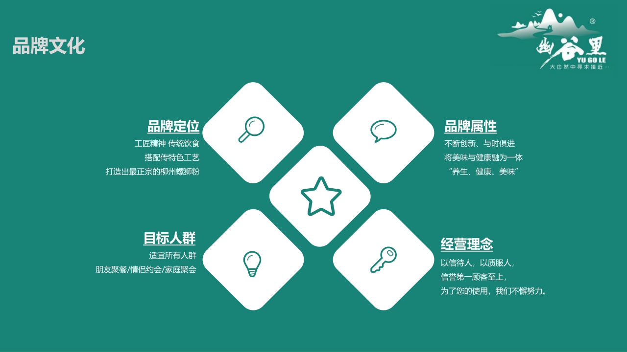 2021幽谷里螺蛳粉招商加盟品牌手册-35P.pdf