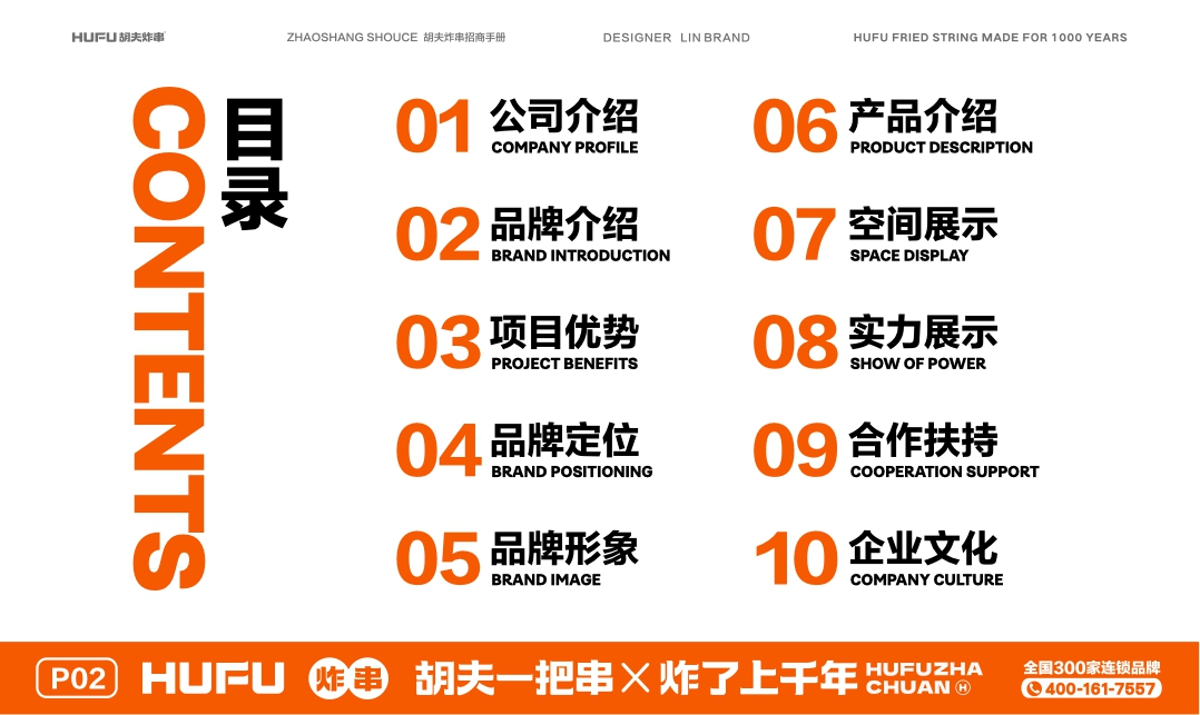 2022-胡夫炸串招商手册-31页.pdf