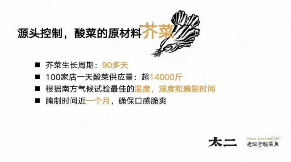 2022-太二老坛子酸菜鱼项目手册-65页.pdf