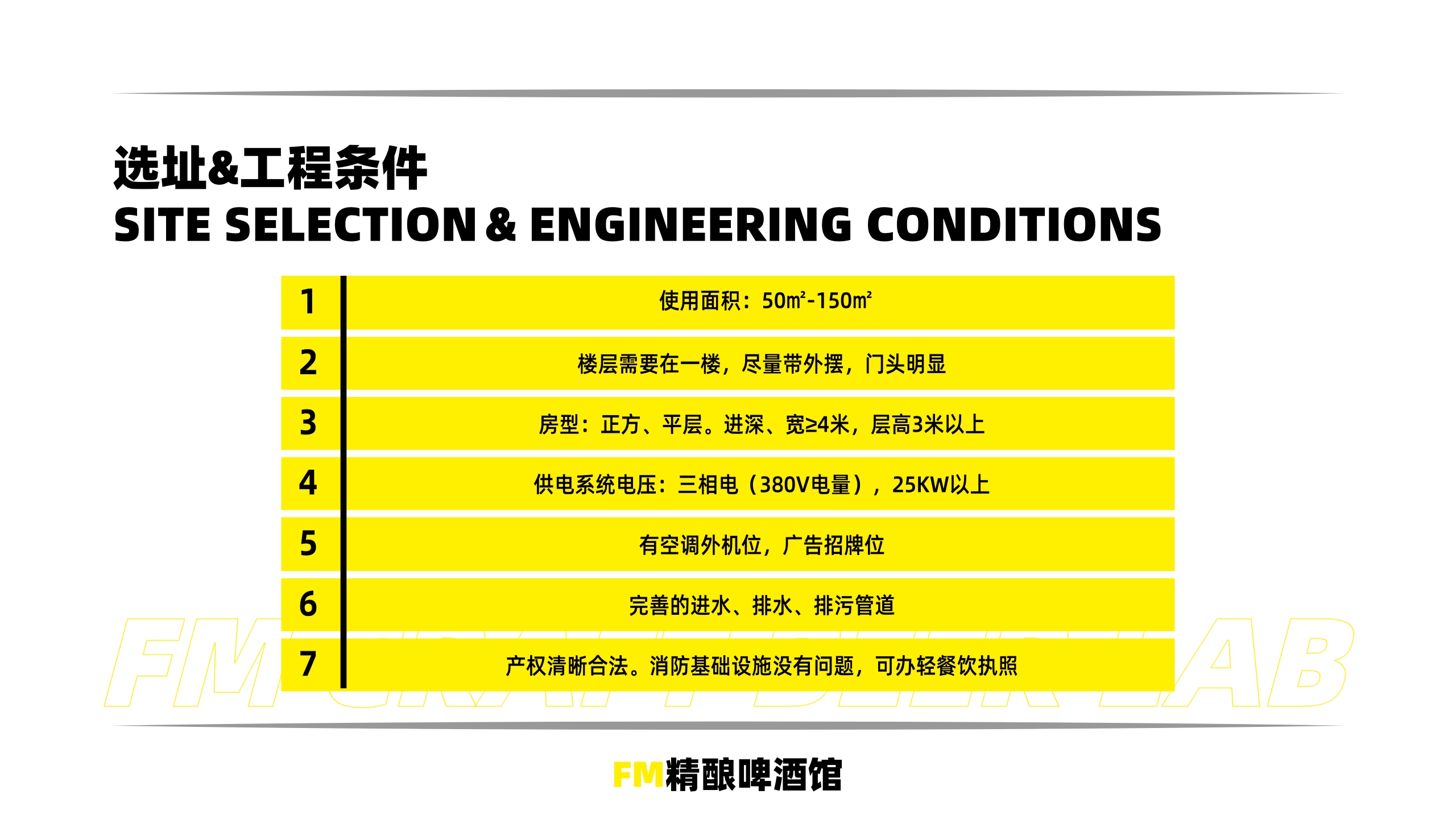 FM精酿啤酒馆品牌手册.pdf