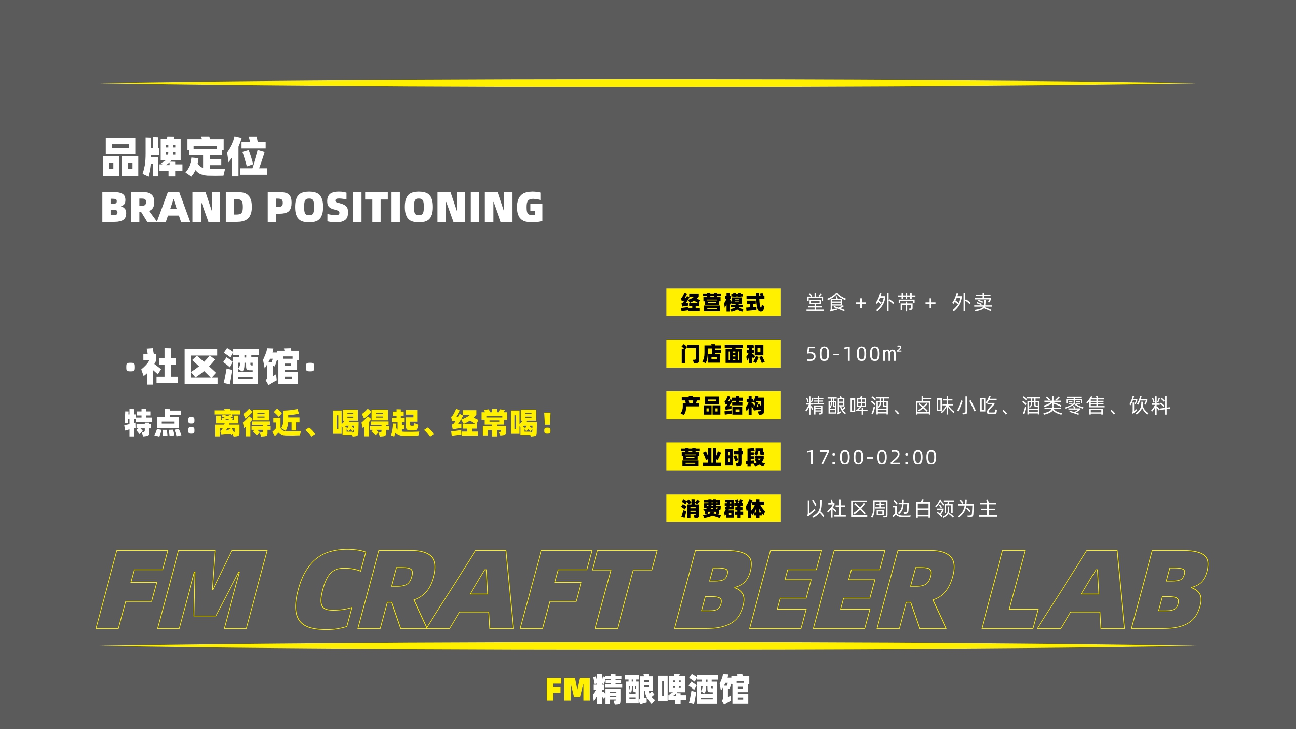 FM精酿啤酒馆品牌手册.pdf