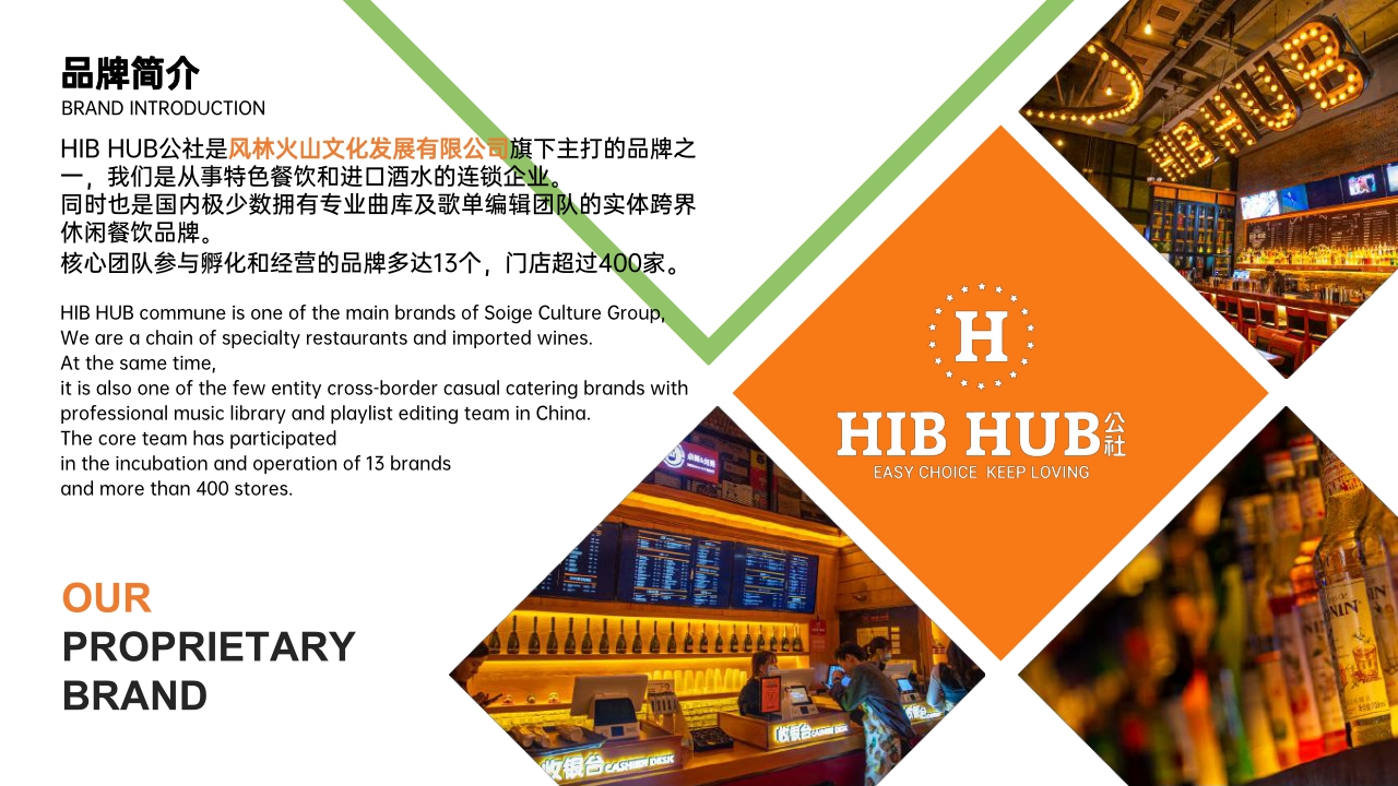 HIBHUB H公社 西餐品牌招商加盟手册.pdf