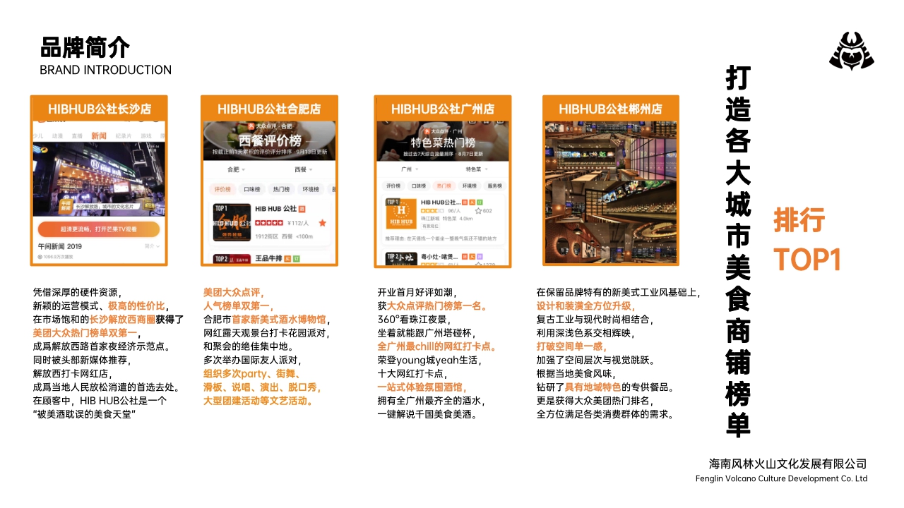 HIBHUB H公社 西餐品牌招商加盟手册.pdf