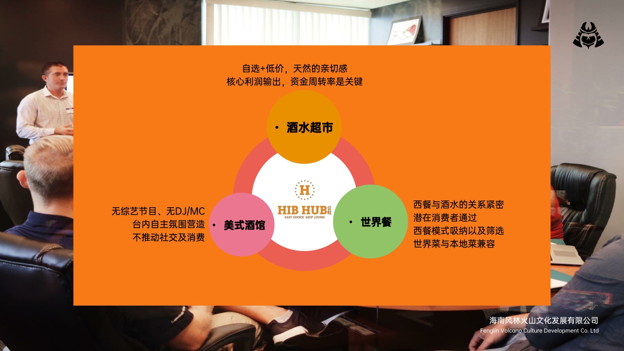 HIBHUB H公社 西餐品牌招商加盟手册.pdf
